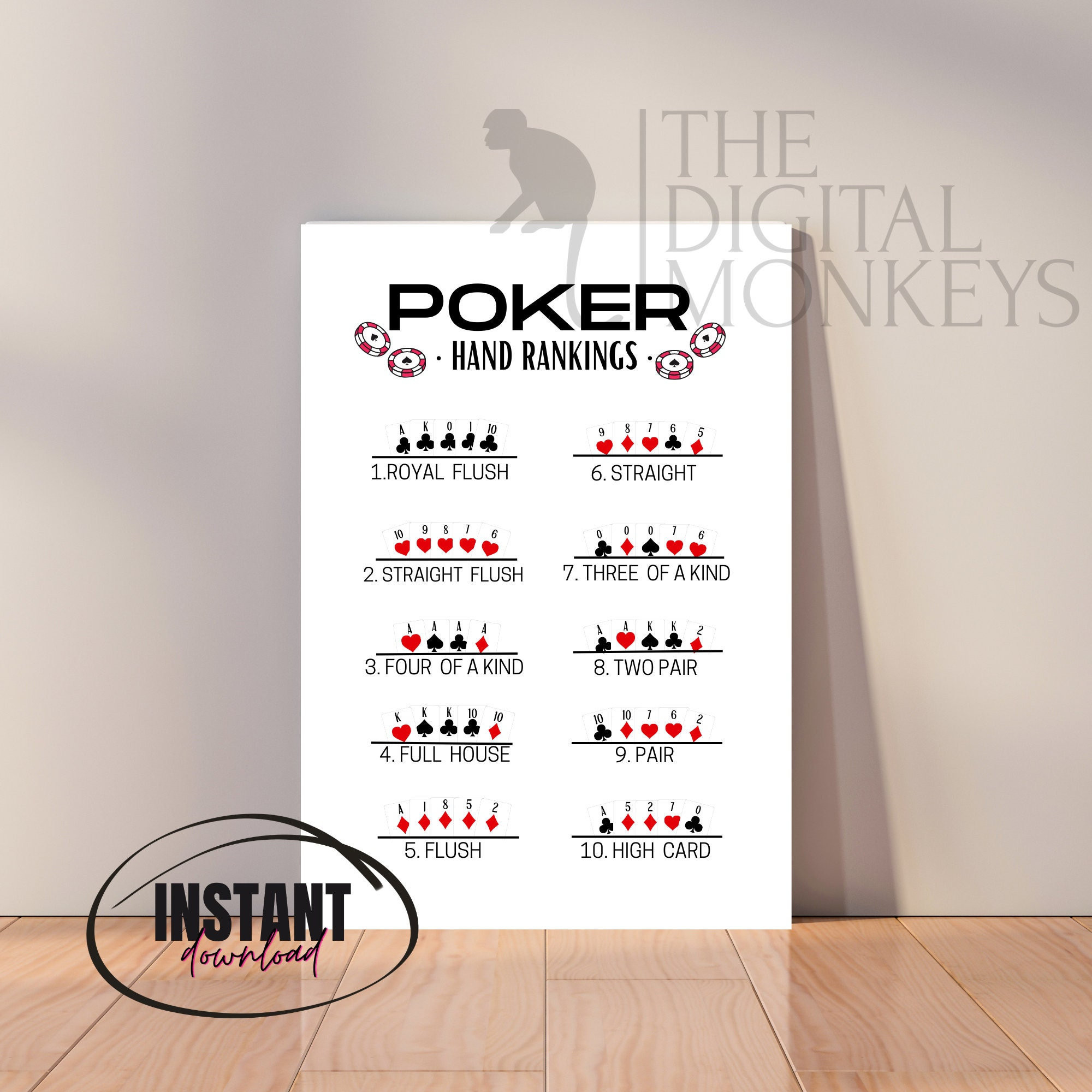 Poker Hand Rankings Print Digital Download Poker Night Poker Guide ...