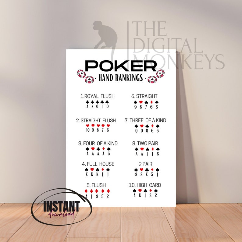 Poker Hand Rankings Print Digital Download Poker Night Poker Guide ...