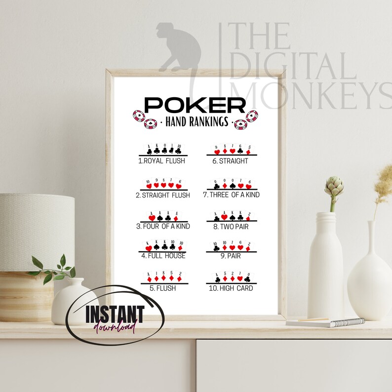 Poker Hand Rankings Print Digital Download Poker Night Poker Guide ...