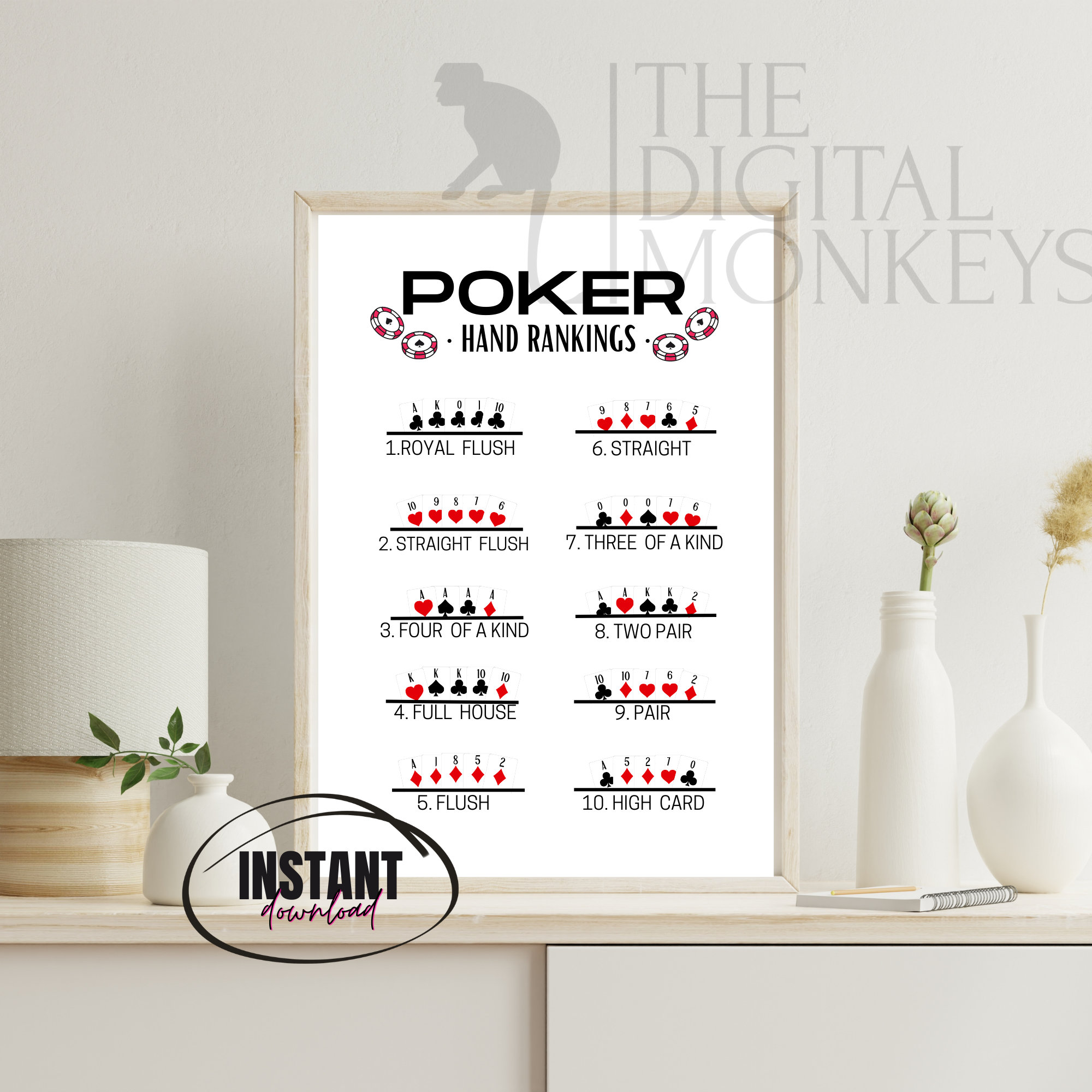 Poker Hand Rankings Print Digital Download Poker Night Poker Guide ...