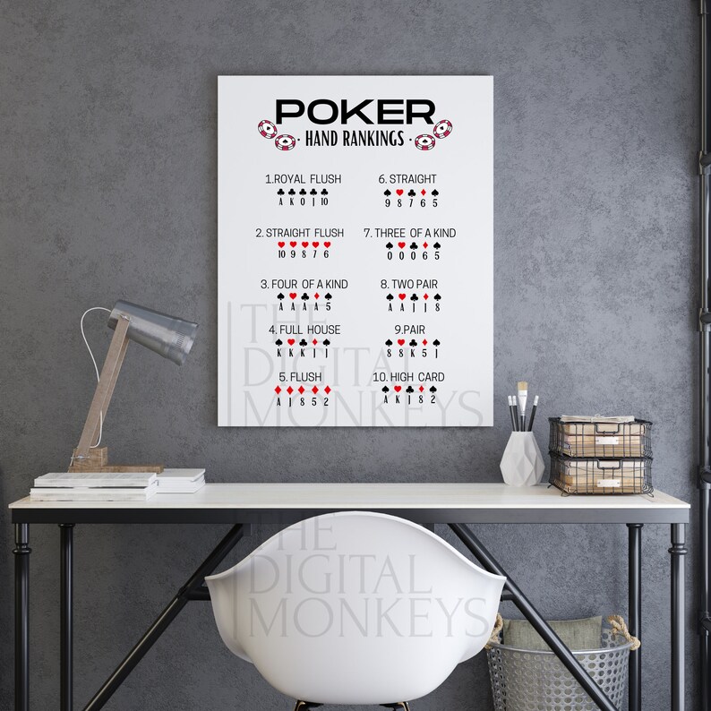 Poker Hand Rankings Print Digital Download Poker Night Poker Guide ...