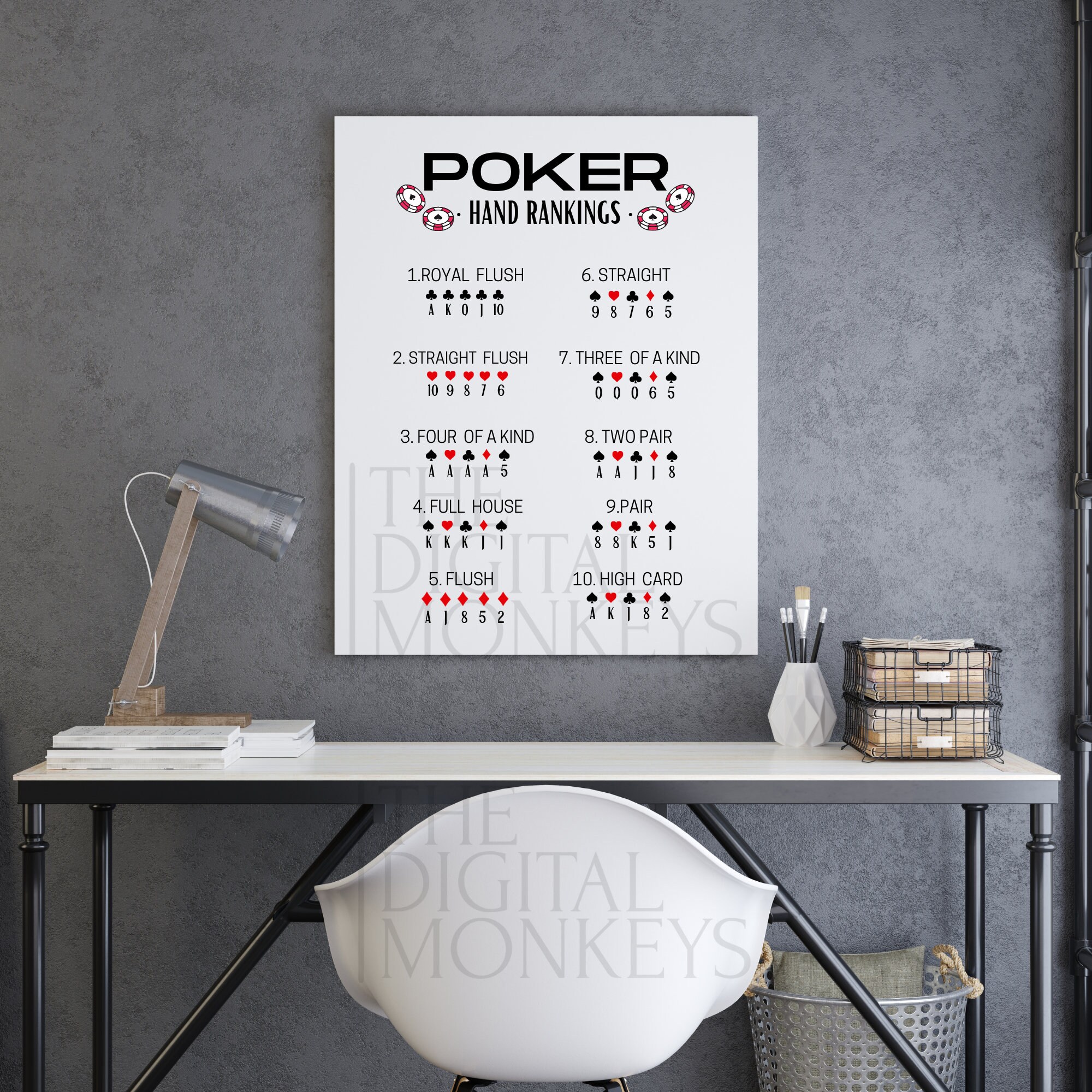 Poker Hand Rankings Print Digital Download Poker Night Poker Guide ...