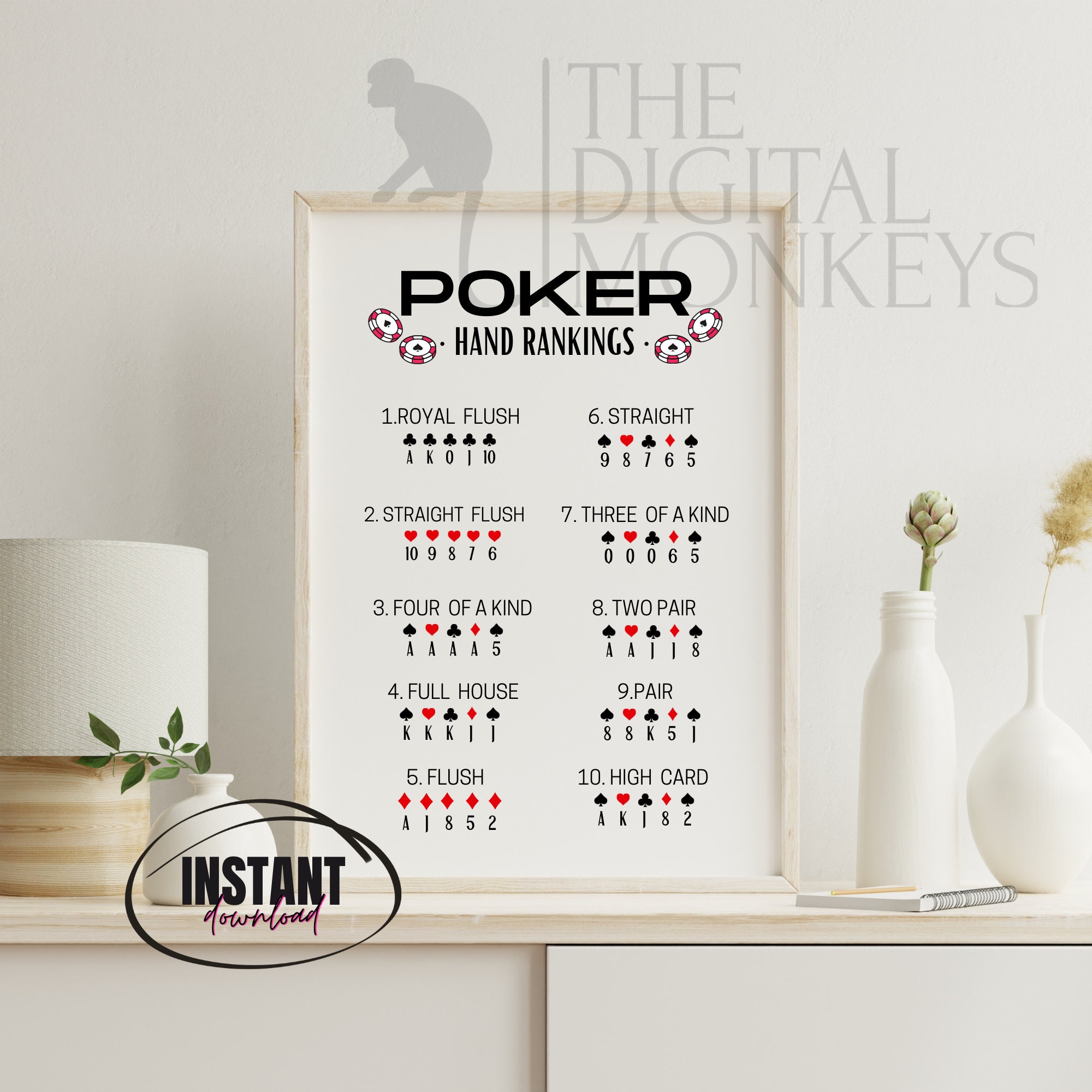 Poker Hand Rankings Print Digital Download Poker Night Poker Guide ...