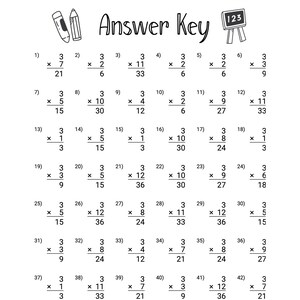 May include: A black and white worksheet with the title "Answer Key" and a chalkboard with the numbers 123. The worksheet contains 42 multiplication problems with the number 3 as one of the factors.