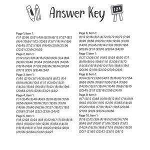 10 Printable Multiplication Worksheets. Numbers 1-9. Answer Key ...