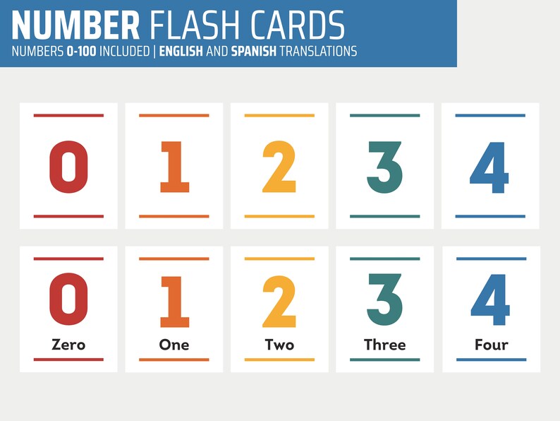 Printable Numbers 0 100 Flash Cards Set Etsy Printable Numbers 0 100 Flash Cards Set Etsy