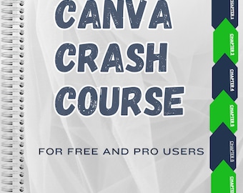 Curso intensivo de Canva PLR