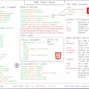 Foglio riassuntivo HTML stampabile / Guida di riferimento rapido per sviluppatori web / Elementi, tag e attributi HTML5 essenziali / Download immediato