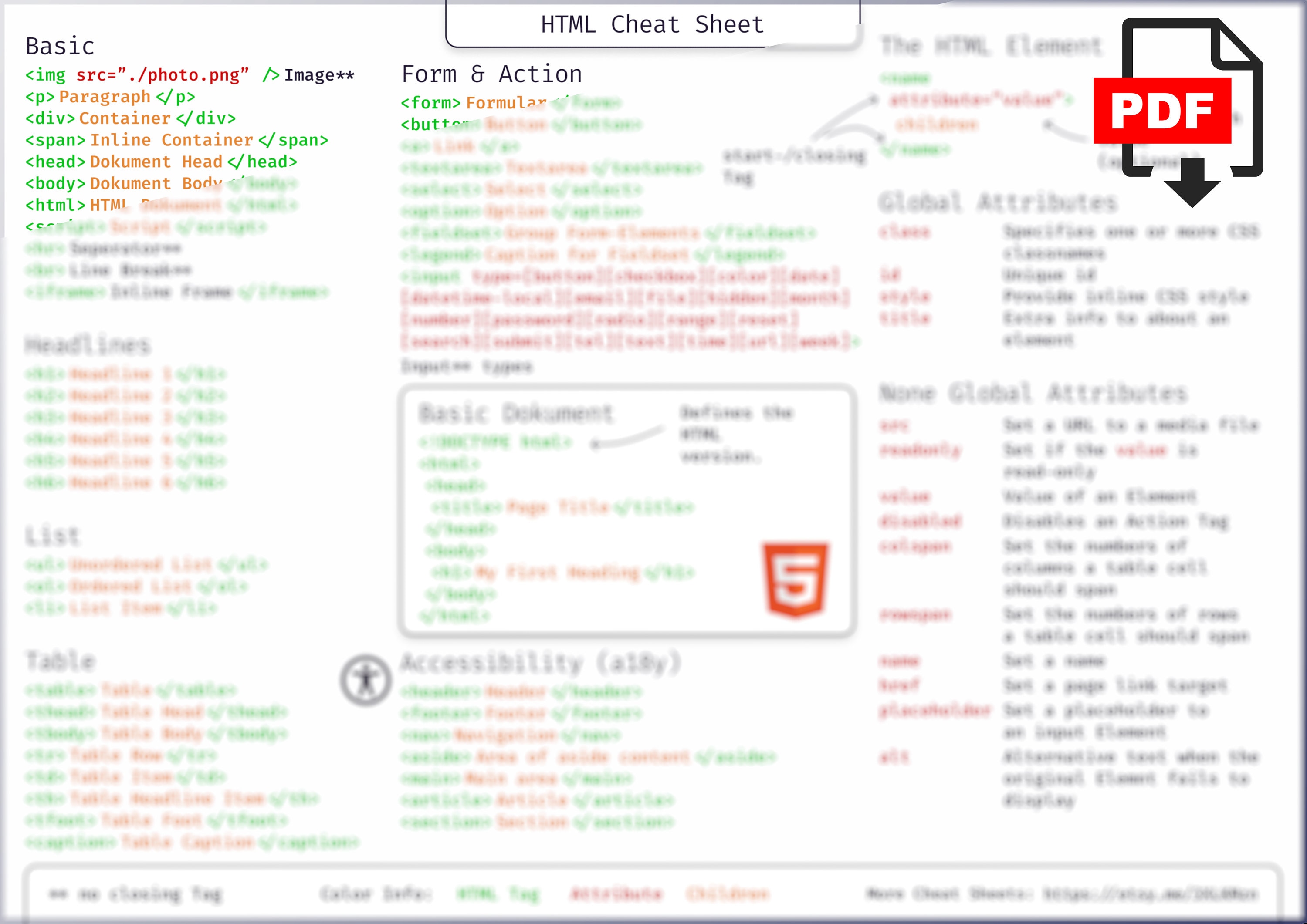Html5 Cheat Sheet Cheat Sheets Web Design Frontend Developer Images