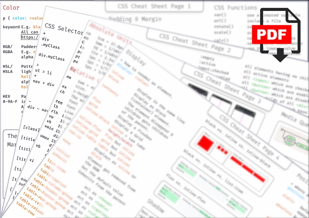 CSS Cheat Sheet Printable | Quick Reference Guide for Web Developers ...