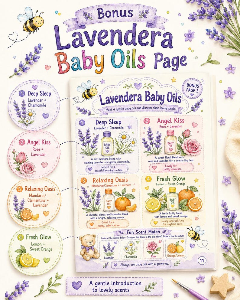 Puede incluir: Una p&aacute;gina ilustrada titulada "Lavendera Baby Oils" presenta cuatro mezclas de aceites para beb&eacute;s: Deep Sleep, Angel Kiss, Relaxing Oasis y Fresh Glow. Cada mezcla se representa con ilustraciones de sus ingredientes clave, como lavanda, manzanilla, rosa, mandarina, lim&oacute;n y naranja.