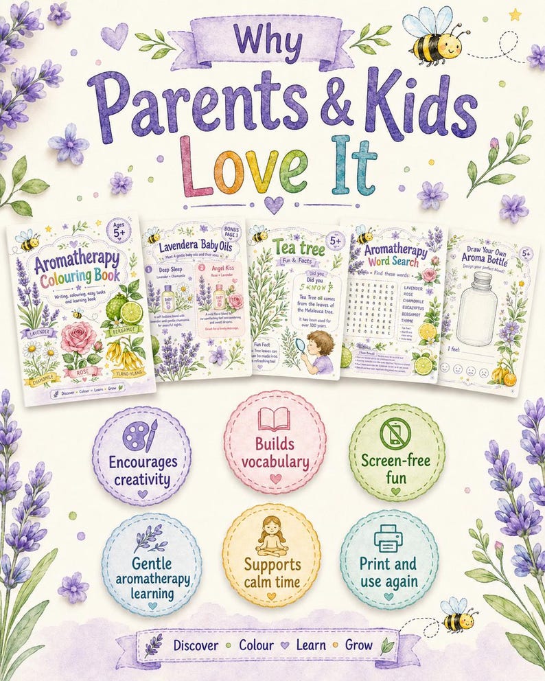 Puede incluir: Un colorido p&oacute;ster educativo con el texto "Why Parents & Kids Love It". Presenta ilustraciones de productos de aromaterapia, incluyendo un libro para colorear, aceites para beb&eacute;s y una sopa de letras. El p&oacute;ster destaca beneficios como fomentar la creatividad y la diversi&oacute;n sin pantallas.