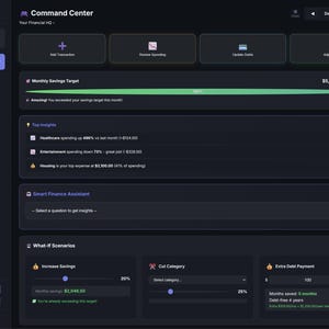 May include: A dark-themed financial dashboard interface with the title "Command Center." The interface displays data visualizations, including a savings target progress bar, and insights on spending. The interface also includes options for transactions, debt, and goal adjustments.