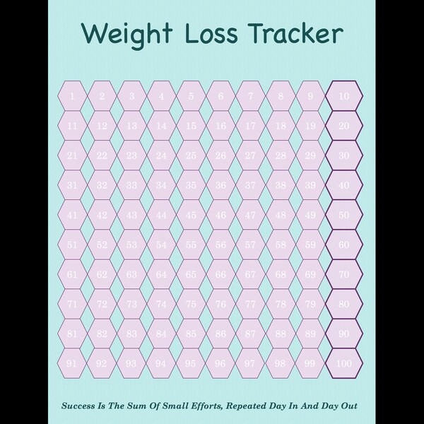 Weight Loss Tracker, Measurement Tracker, Meal Planning Tip Sheets