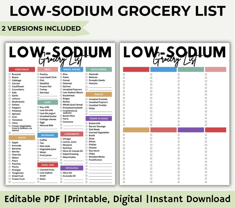 May include: A printable grocery list with two versions, one with checkboxes and the other with blank spaces. The list is divided into categories such as vegetables, meat, bread, grains, nuts and seeds, snacks, dairy, beverages, condiments, fruits, cans/jars, fats and oils, and foods to avoid. The list is designed for people following a low-sodium diet.