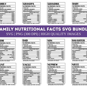 Ensemble familial valeur nutritive SVG, ensemble familial Svg, valeur nutritive assortie Svg, drôle maman papa bébé famille humour Svg, famille Cricut