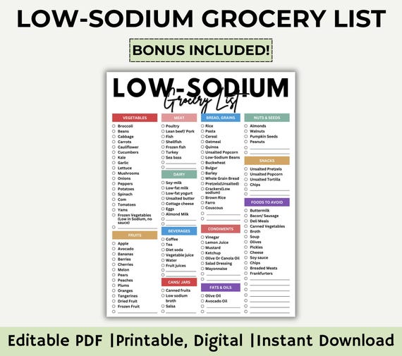 Low Sodium Grocery List, Low Sodium Diet, Low Salt Food List, Low Sodium, Low Sodium Food, Hypertension Diet, Low Salt Diet, Grocery List