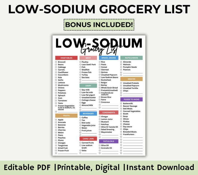 May include: A printable grocery list checklist with a colorful design. The list is divided into categories such as vegetables, meat, bread grains, nuts & seeds, snacks, dairy, beverages, condiments, fats & oils, and foods to avoid. The list is titled "Low-Sodium Grocery List" and includes a bonus section.