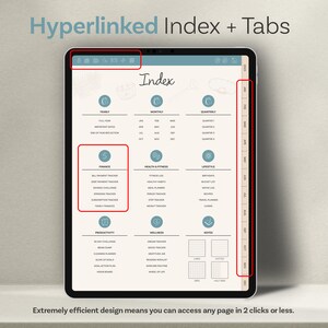 Op de afbeelding: Een digitaal tabletscherm toont een hyperlinked index met tabbladen voor verschillende categorie&euml;n, waaronder financi&euml;n, gezondheid & fitness, levensstijl, productiviteit, welzijn en notities. De index is georganiseerd in jaarlijkse, maandelijkse en driemaandelijkse secties. Het scherm toont ook een kalender met maanden en data.