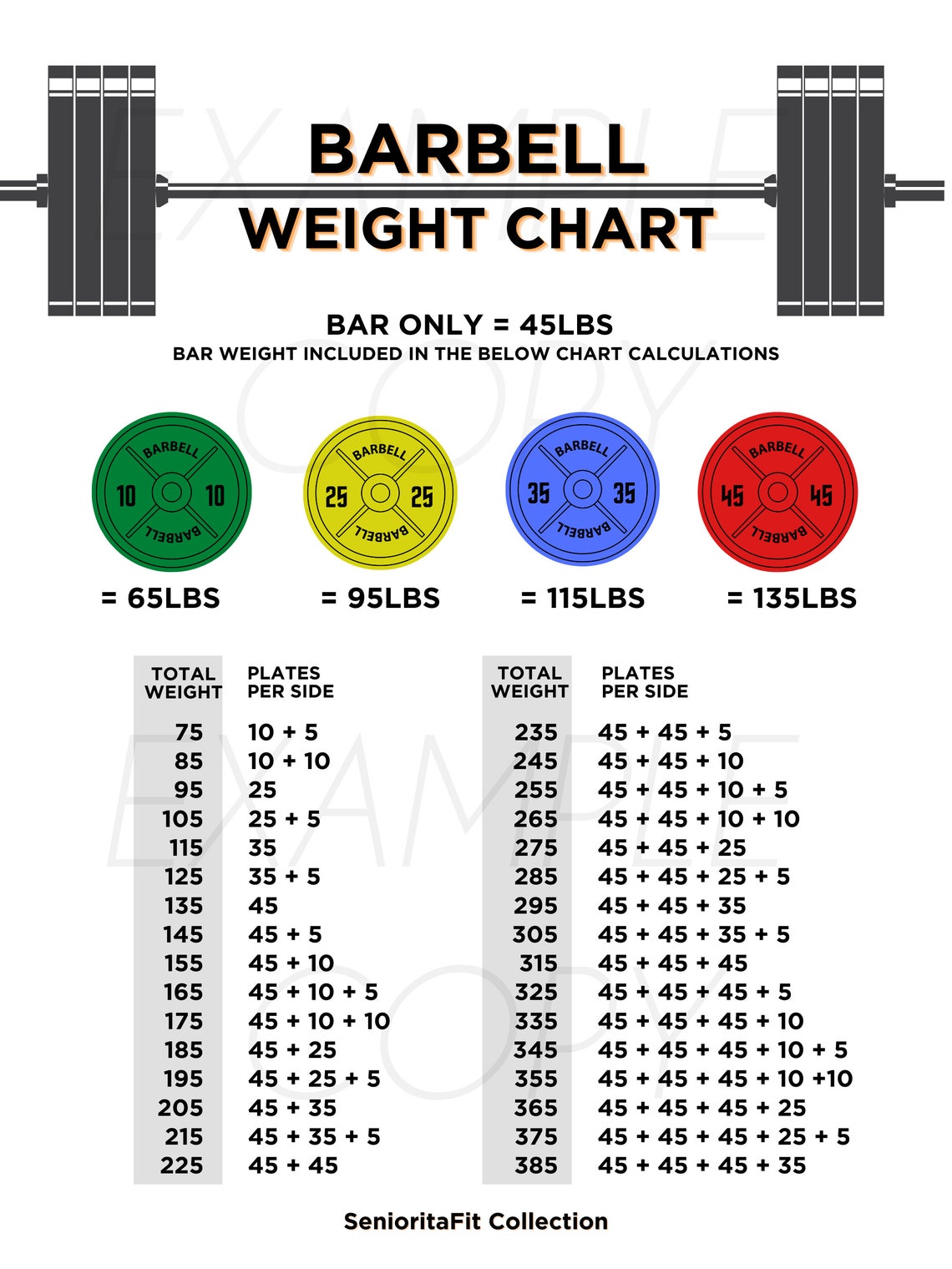 Gym Barbell Weight Chart (cheat Sheet Poster) Etsy