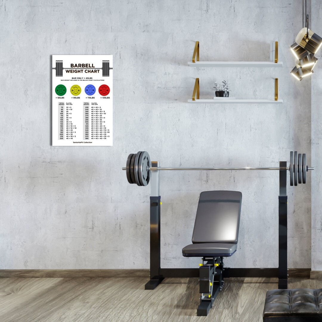 Gym Barbell Weight Chart (PNG File for Print) Etsy