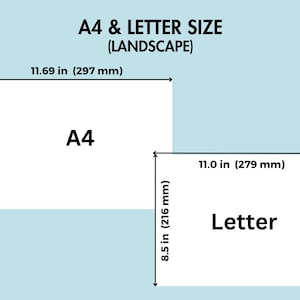 May include: Diagram comparing A4 and Letter size paper in landscape orientation. A4 paper is 11.69 inches (297 mm) wide and 8.27 inches (210 mm) tall. Letter paper is 11.0 inches (279 mm) wide and 8.5 inches (216 mm) tall. Text includes "A4 & LETTER SIZE (LANDSCAPE)".