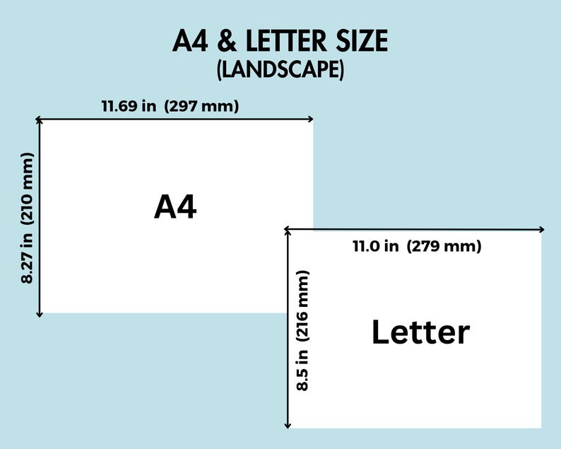 May include: Diagram comparing A4 and Letter size paper in landscape orientation. A4 paper is 11.69 inches (297 mm) wide and 8.27 inches (210 mm) tall. Letter paper is 11.0 inches (279 mm) wide and 8.5 inches (216 mm) tall. Text includes "A4 & LETTER SIZE (LANDSCAPE)".