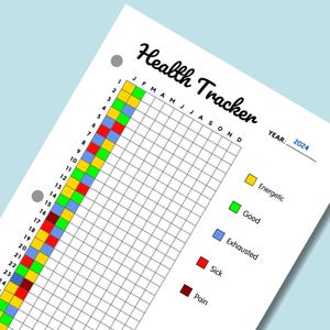 Health Tracker Printable Journal Page Daily Yearly Health Log Pain ...