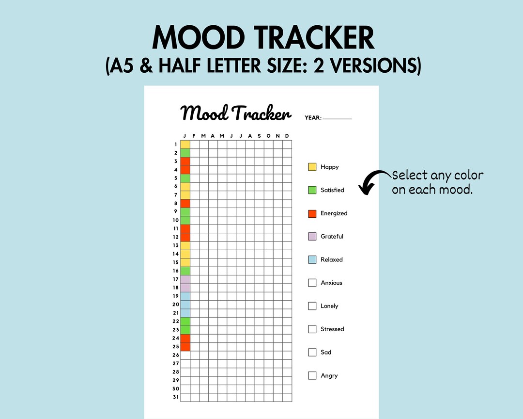 Mood Tracker Printable Daily Mood Journal Self Care Planner, Daily ...