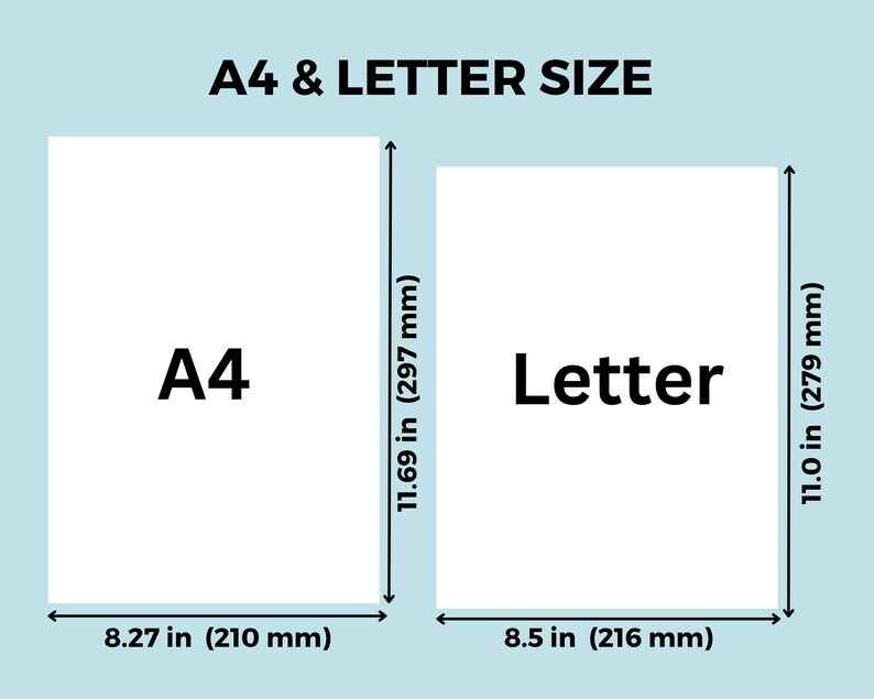 May include: A diagram comparing the dimensions of A4 and Letter paper sizes. A4 paper is 8.27 inches by 11.69 inches (210 mm by 297 mm). Letter paper is 8.5 inches by 11 inches (216 mm by 279 mm).
