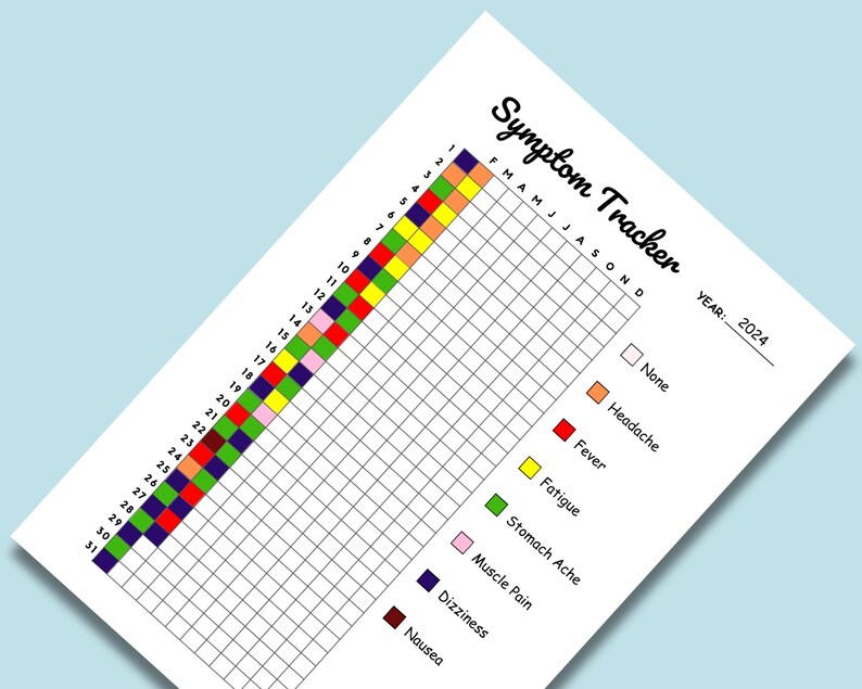 Symptom Tracker Printable Symptom Log PDF Health Tracker, Medical ...