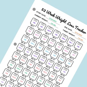 May include: A black and white weight loss tracker with a scale icon for each week. The tracker is designed for a 52-week weight loss journey. The start date is 01/01/2023 and the end date is 12/31/2023. The current weight is 130 lbs and the target weight is 110 lbs.