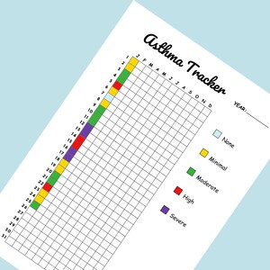 Asthma Tracker Printable Monthly Asthma Log & Inhaler Tracker ...