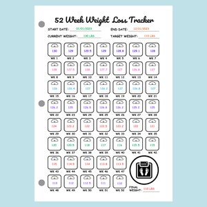 May include: A black and white weight loss tracker with a scale icon. The tracker is divided into 52 weeks, with each week having a circle to record weight. The tracker includes a start date, end date, current weight, and target weight.