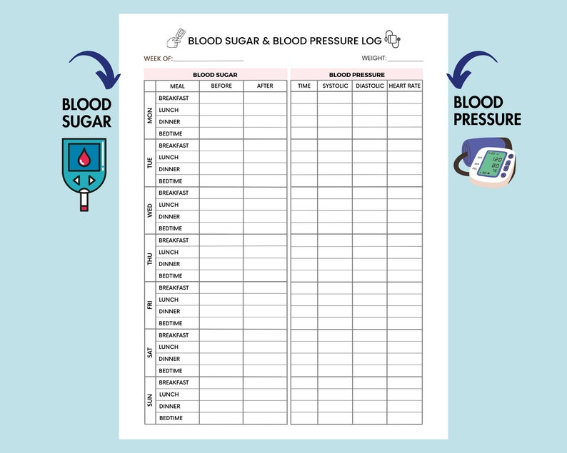 May include: A printable blood sugar and blood pressure log with a weekly calendar, space to record blood sugar levels before and after meals, and blood pressure readings with systolic, diastolic, and heart rate.