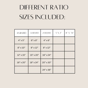 K&ouml;nnte beinhalten: Eine Tabelle mit verschiedenen Gr&ouml;&szlig;enverh&auml;ltnissen f&uuml;r Drucke. Die Verh&auml;ltnisse sind 4:5, 3:4, 2:3, 5" x 7" und 11" x 14". Die Tabelle listet die Abmessungen in Zoll f&uuml;r jedes Verh&auml;ltnis auf.