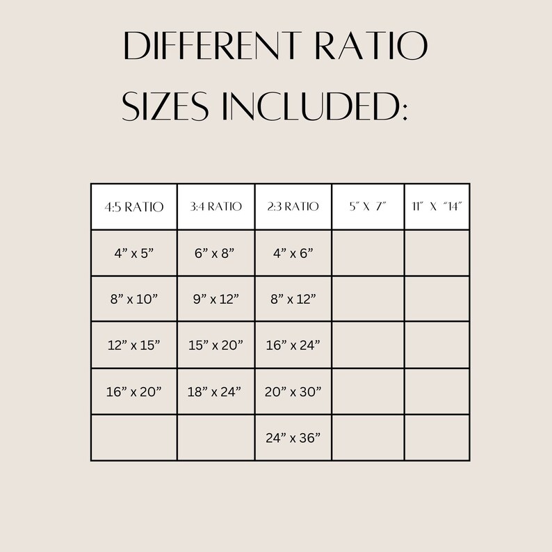 K&ouml;nnte beinhalten: Eine Tabelle mit verschiedenen Gr&ouml;&szlig;enverh&auml;ltnissen f&uuml;r Drucke. Die Verh&auml;ltnisse sind 4:5, 3:4, 2:3, 5" x 7" und 11" x 14". Die Tabelle listet die Abmessungen in Zoll f&uuml;r jedes Verh&auml;ltnis auf.