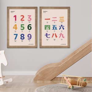 Set of 2 Printable File, Bilingual Japanese English Immersion, Kid ...