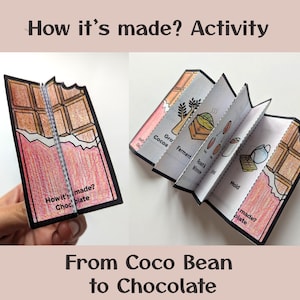 May include: A colourful paper craft activity showing the steps of how chocolate is made, from growing cocoa beans to the finished chocolate bar. The text on the craft reads "How it's made? Activity" and "How it's made? Chocolate".