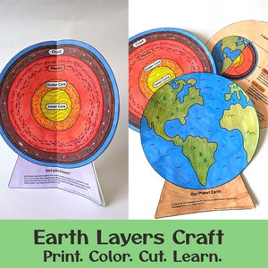 Könnte beinhalten: Ein farbenfrohes, lehrreiches Bastelprojekt, das die Schichten der Erde darstellt. Das Modell zeigt Kruste, Mantel, äußerer Kern und innerer Kern. Ein separates Modell zeigt die Erde mit blauen Ozeanen und grünen Kontinenten. Der Text auf der Basis lautet "Wusstest du schon?"