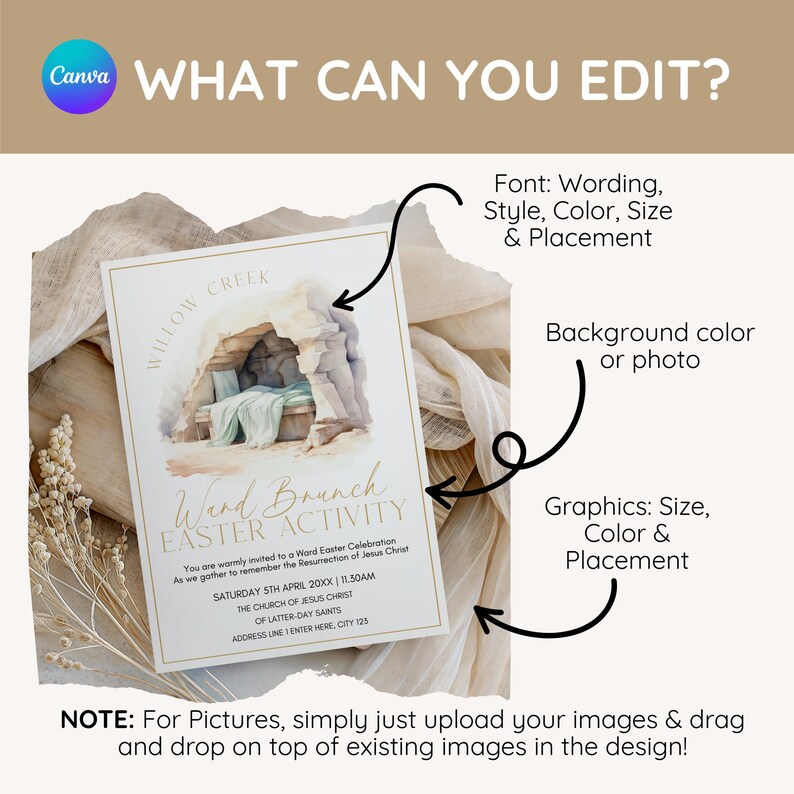 Pu&ograve; includere: Un design di invito con il testo "WHAT CAN YOU EDIT?" e "Ward Brunch Easter Activity". L'invito presenta un'illustrazione ad acquerello di una grotta e testo su un evento della chiesa. Il design include frecce che puntano agli elementi modificabili.