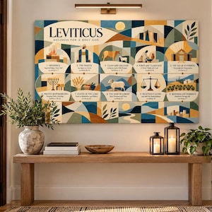 May include: A rectangular wall art print titled Leviticus: Holiness for a Holy God, featuring a geometric grid of ten illustrations depicting biblical themes in blue, gold, and cream tones, with descriptive text labels for each section.