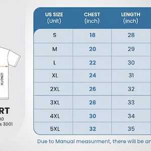 Pode incluir: Um diagrama de camiseta branca com medidas de peito, comprimento e manga. Uma tabela de tamanhos mostra os tamanhos dos EUA S-5XL com as medidas correspondentes de peito, comprimento e manga em polegadas. O texto diz "T-SHIRT" e "Gildan 5000 & Bella Canvas 3001."