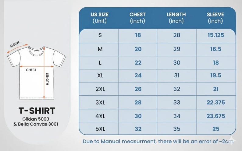 Pode incluir: Um diagrama de camiseta branca com medidas de peito, comprimento e manga. Uma tabela de tamanhos mostra os tamanhos dos EUA S-5XL com as medidas correspondentes de peito, comprimento e manga em polegadas. O texto diz "T-SHIRT" e "Gildan 5000 & Bella Canvas 3001."