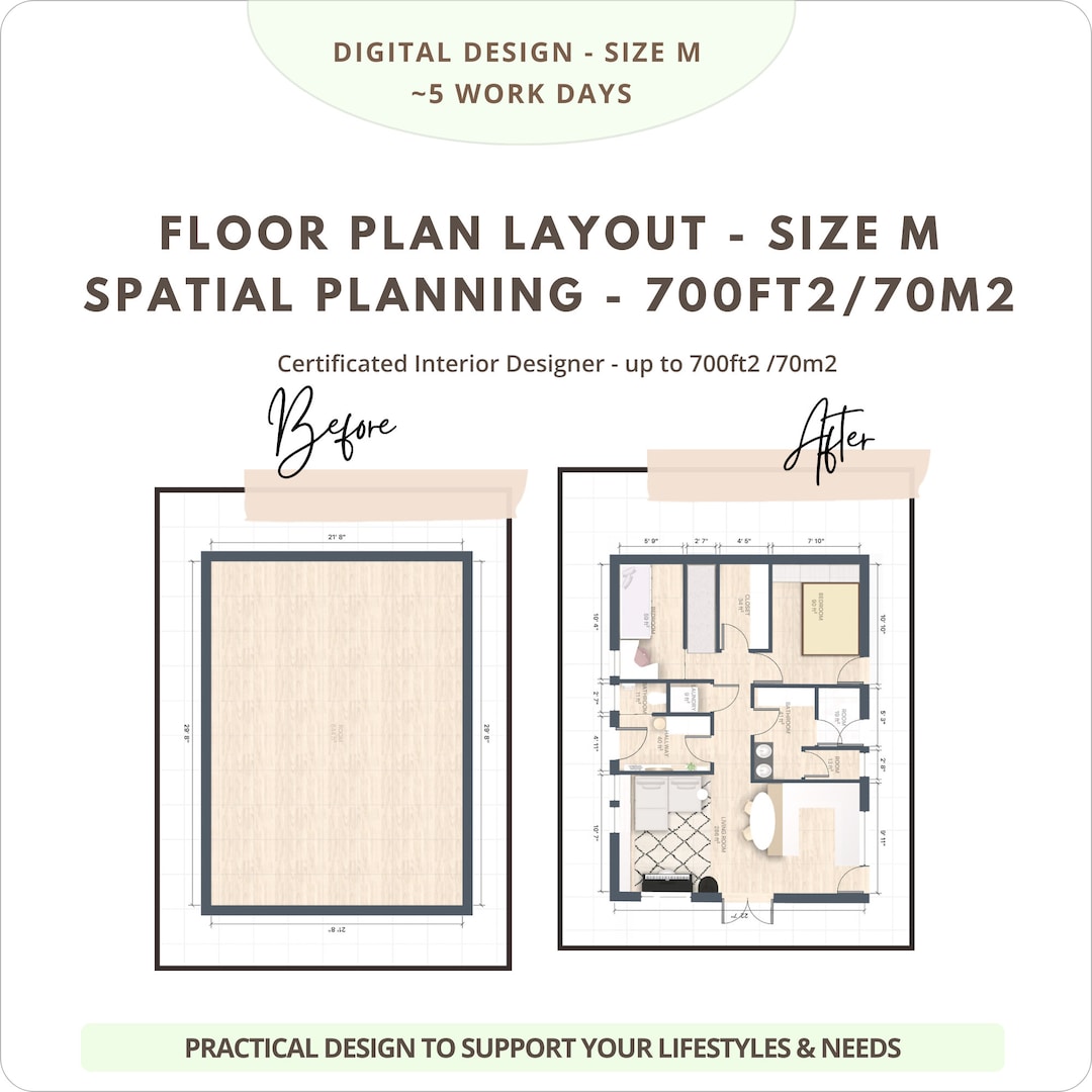 Spatial Planning, Floor Plan, and Layout Design Services for Your Dream ...