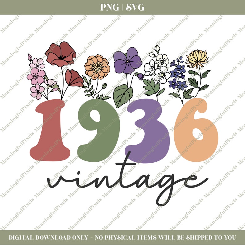 Vintage 1936 SVG & PNG - Etsy