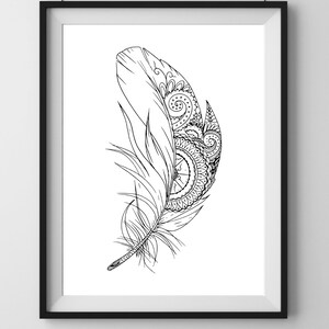 Feathers Wall Art, Classy Living Room, Prints With Feathers, Minimalist ...
