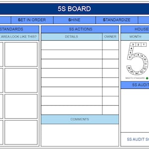 5S Board for Lean Manufacturing – Digital Download (2 Designs) | Workplace Organization, Visual Management & Efficiency Tool. On Sale.