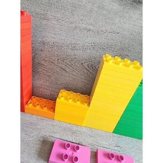 Duplo flat pieces deals