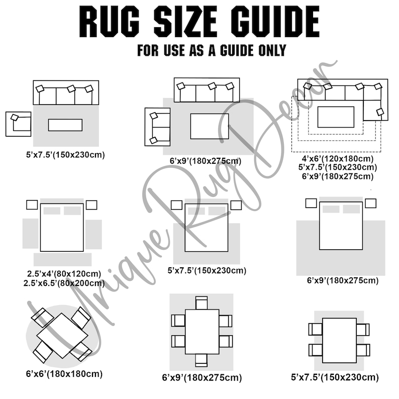 The image is a guide for rug sizes, providing dimensions and corresponding rug designs for different furniture arrangements.
